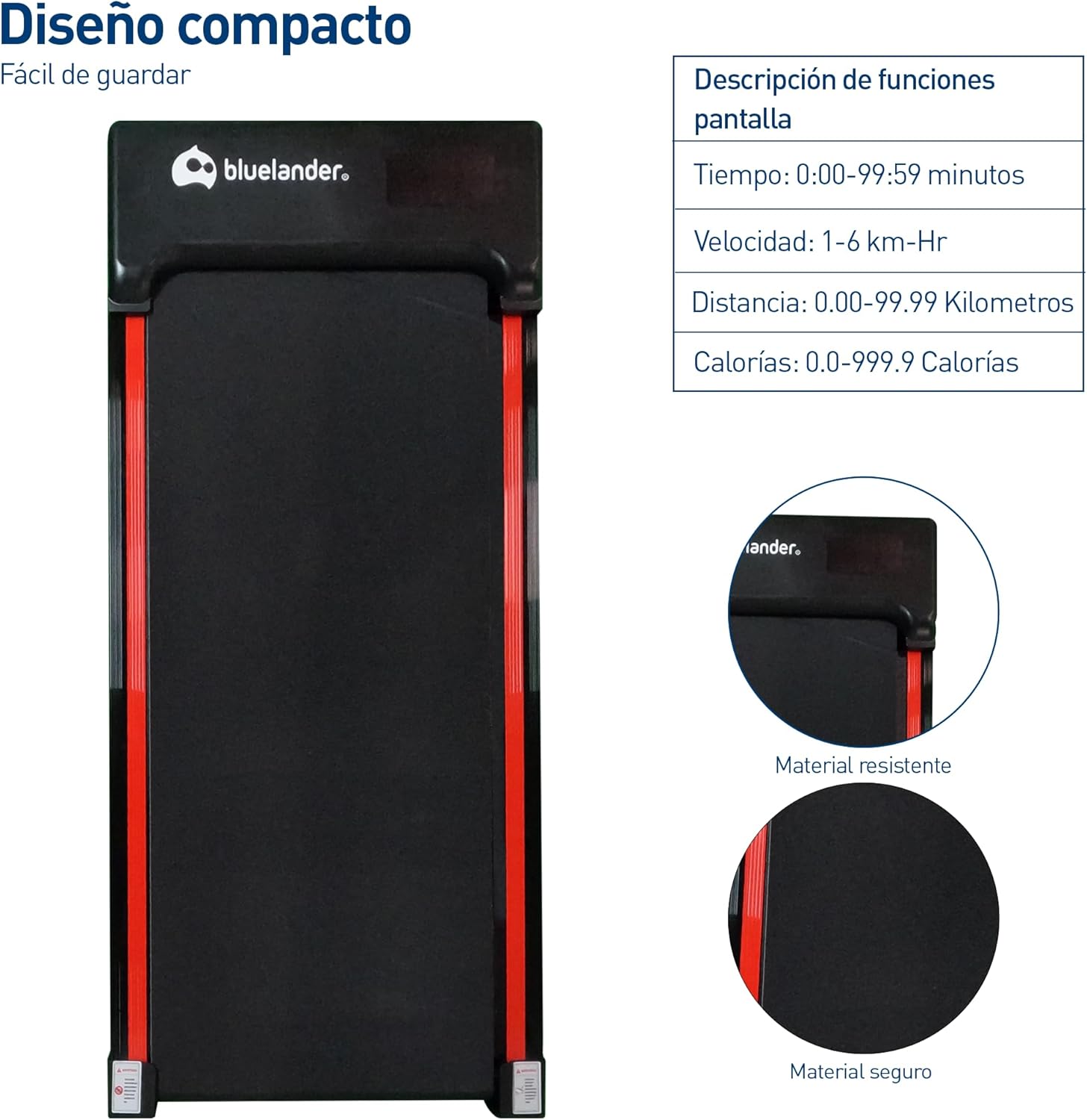 Bluelander Walking Pad, Caminadora Eléctrica con Pantalla Digital, Diseño Compacto, Ajuste de Velocidad, Entranamiento en Casa, Control Remoto, Almohadilla Antideslizante, Cinta de Correr