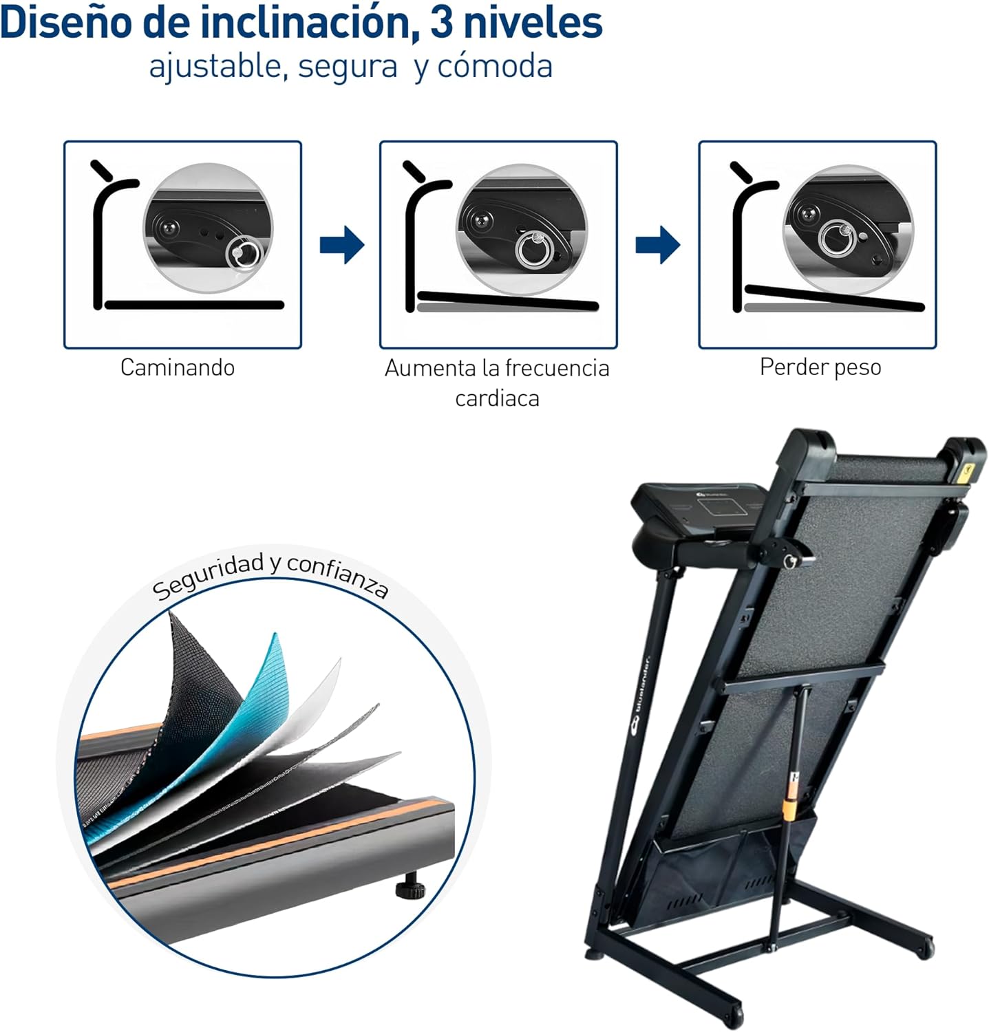 Bluelander Caminadora Electrica Plegable 2.5 HP, Caminadora Electrica, 3 Niveles de Inclinación, Antideslizante, Incluye Bocinas y Pantalla, Velocidad 1 a 14 km/h, 12 Modos Automáticos, Soporte 120 Kg